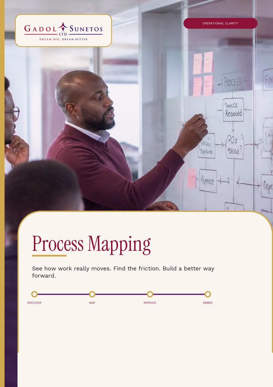 Process Mapping service flyer cover